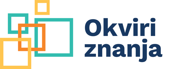 Logo Okviri znanja