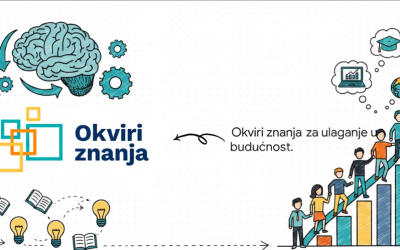 Uspješna provedba programa obrazovanja — više od 50 polaznika steklo je nova znanja i vještine